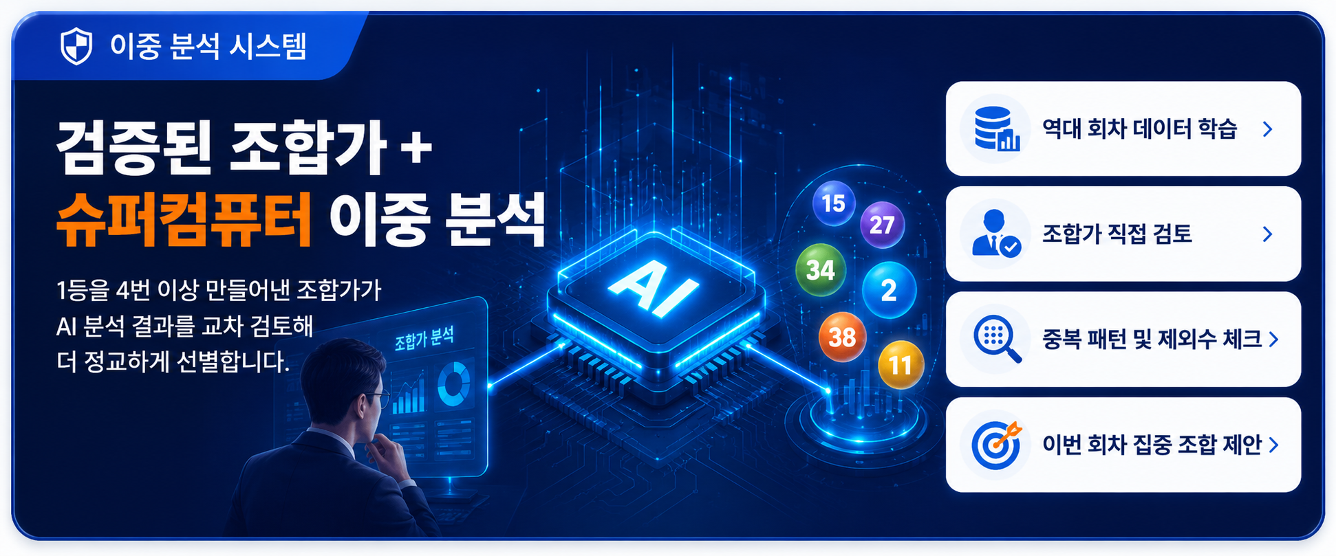 검증된 조합가와 슈퍼컴퓨터 이중 분석 시스템 안내 원본 이미지